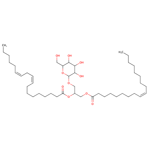 Modelseed